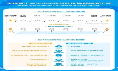 以太坊官方钱包app下载：安全、便捷的数字资产管理
